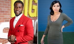 A picture of Kevin Hart (left) and Montia Sabbag (right).