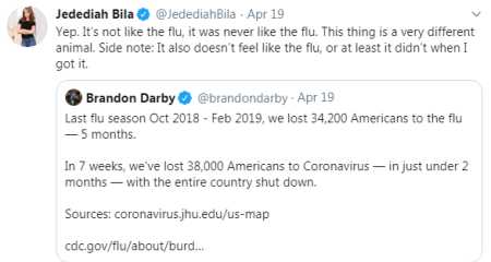 Jedediah Bila Confirms catching Covid-19 via twitter